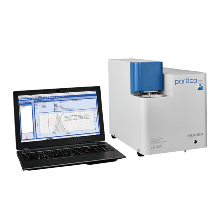 Difracción laser para medición del tamaño de las partículas